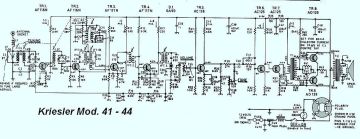 Philips 41 44 schematic circuit diagram